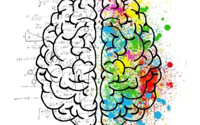 Soal Tes Mental Ideologi dan Cara Memahami Proses Tesnya